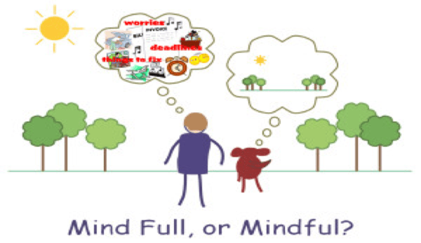 Mindfulness and Its Importance to Cleaning