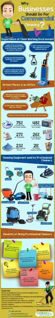 businesses hire commercial cleaning companies