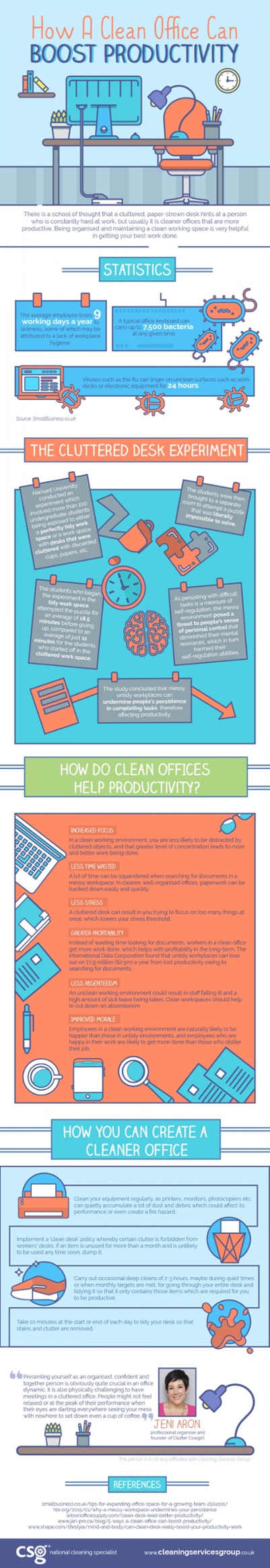 how a clean office can boost productivity infographic