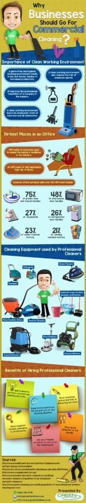hiring commercial cleaning services infographic